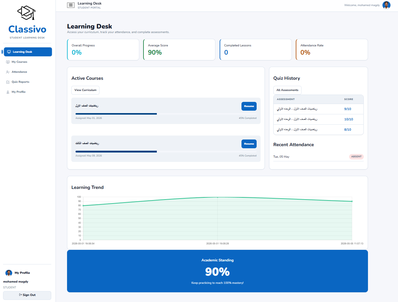 Focused Learning Desk